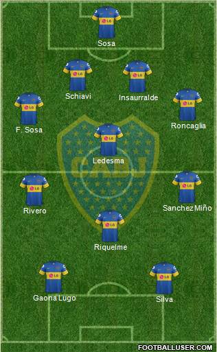 Boca Juniors Formation 2012