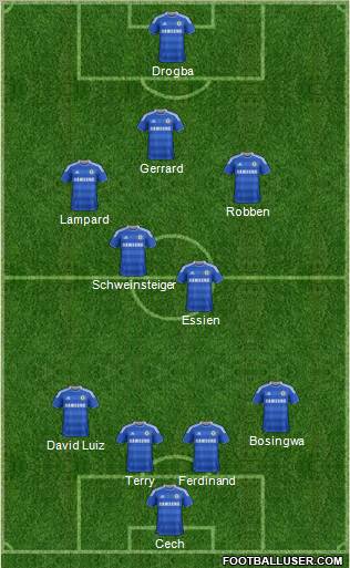 Chelsea Formation 2012