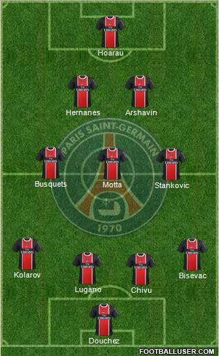 Paris Saint-Germain Formation 2012
