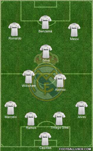 Real Madrid C.F. Formation 2012