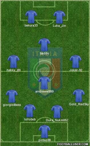 Italy Formation 2012