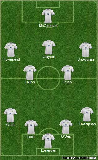 Leeds United Formation 2012