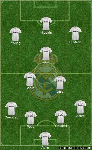 Real Madrid C.F. Formation 2012