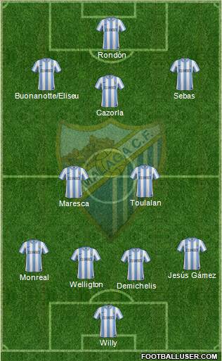 Málaga C.F., S.A.D. Formation 2012
