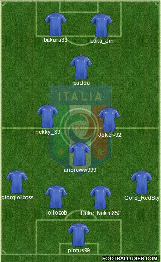 Italy Formation 2012