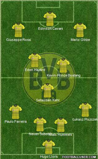 Borussia Dortmund Formation 2012