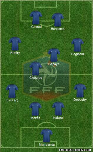 France Formation 2012