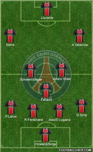 Paris Saint-Germain Formation 2012