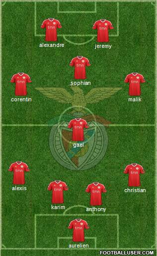 Sport Lisboa e Benfica - SAD Formation 2012