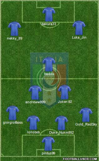 Italy Formation 2012