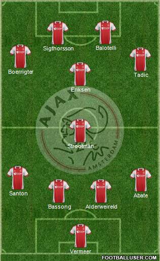 AFC Ajax Formation 2012