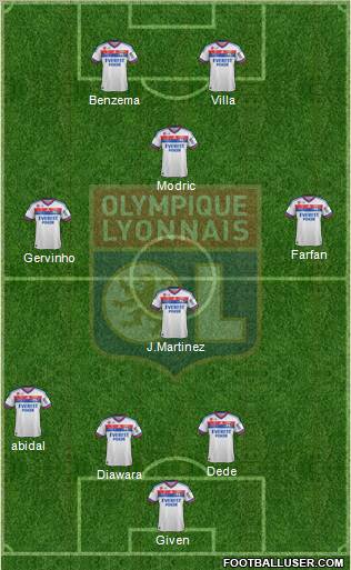 Olympique Lyonnais Formation 2012