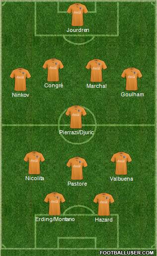Charlotte Eagles Formation 2012