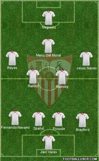 Sevilla F.C., S.A.D. Formation 2012