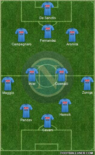 Napoli Formation 2012
