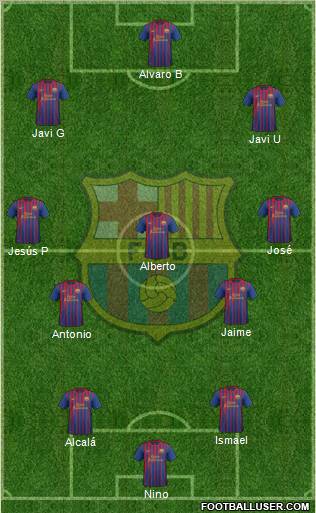 F.C. Barcelona Formation 2012
