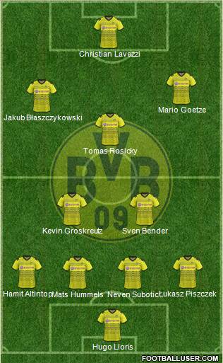 Borussia Dortmund Formation 2012