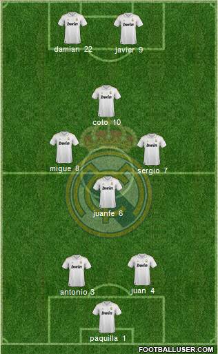 Real Madrid C.F. Formation 2012