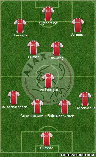 AFC Ajax Formation 2012