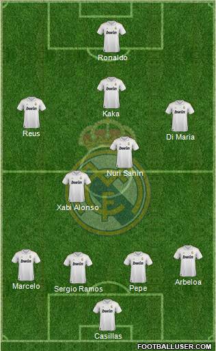 Real Madrid C.F. Formation 2012