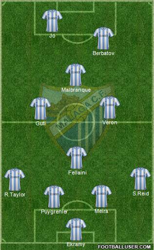 Málaga C.F., S.A.D. Formation 2012