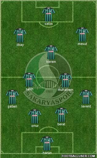 Sakaryaspor A.S. Formation 2012