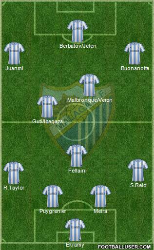 Málaga C.F., S.A.D. Formation 2012