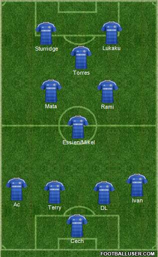 Chelsea Formation 2012