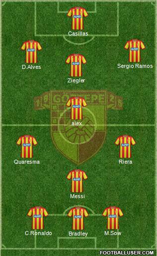Göztepe A.S. Formation 2012