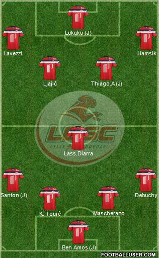 LOSC Lille Métropole Formation 2012