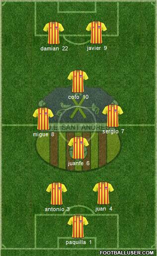 U.E. Sant Andreu Formation 2012