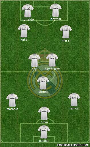 Real Madrid C.F. Formation 2012