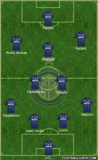 F.C. Internazionale Formation 2012