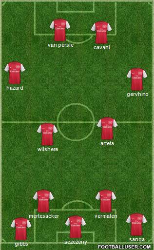 Arsenal Formation 2012