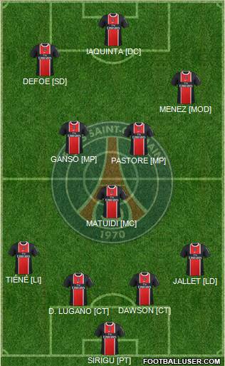 Paris Saint-Germain Formation 2012