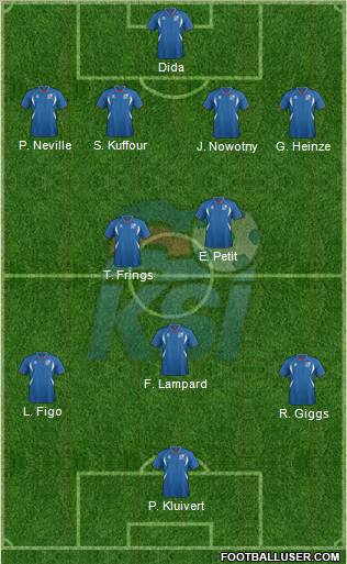 Iceland Formation 2012