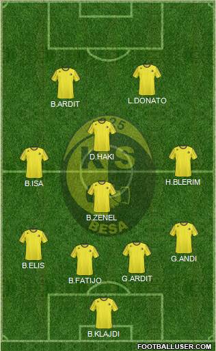 KS Besa Kavajë Formation 2012