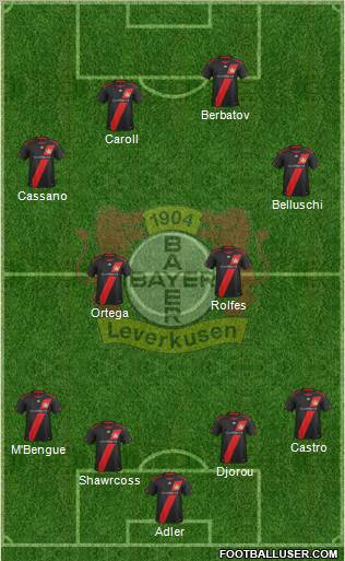 Bayer 04 Leverkusen Formation 2012