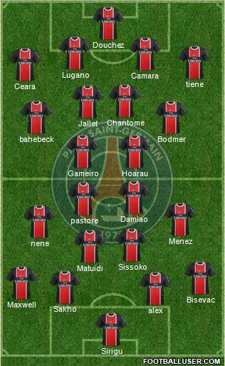 Paris Saint-Germain Formation 2012