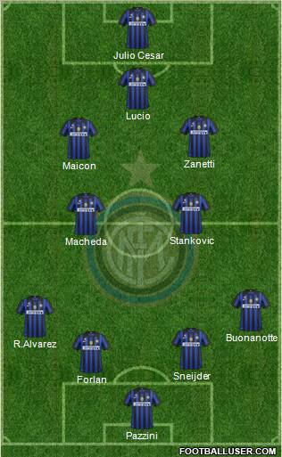 F.C. Internazionale Formation 2012