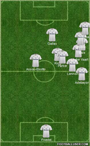 Tottenham Hotspur Formation 2012