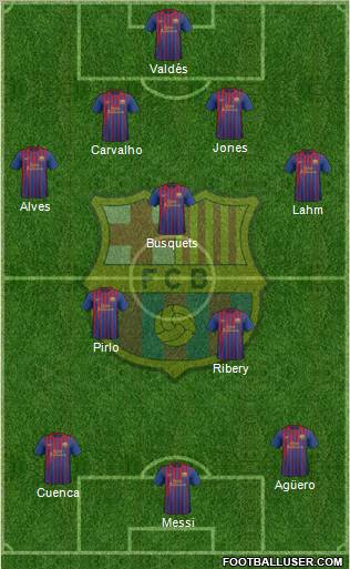F.C. Barcelona Formation 2012