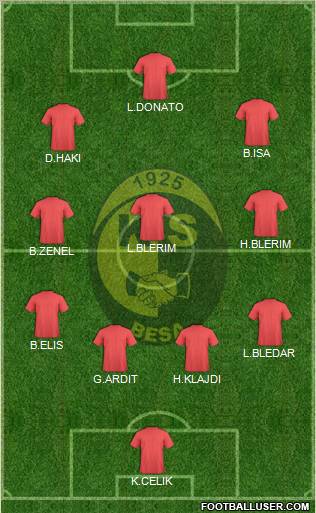 KS Besa Kavajë Formation 2012