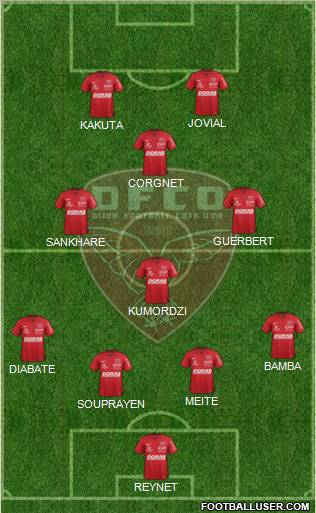 DFCO Formation 2012