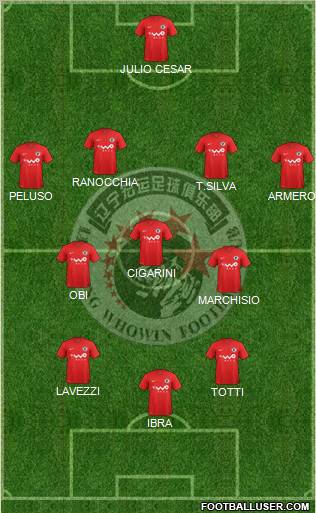 Liaoning FC Formation 2012