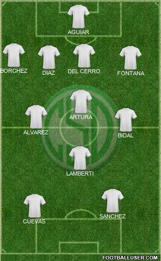 Sportivo Desamparados Formation 2012