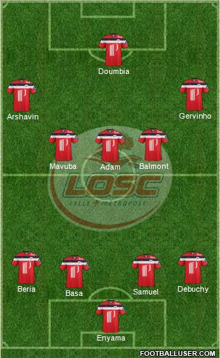 LOSC Lille Métropole Formation 2012