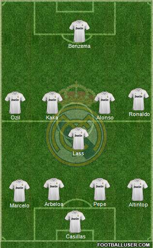 Real Madrid C.F. Formation 2012