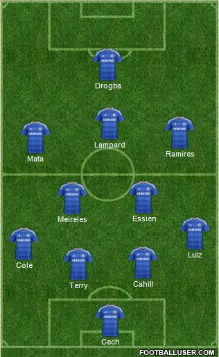 Chelsea Formation 2012