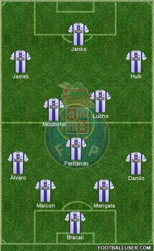 Futebol Clube do Porto - SAD Formation 2012